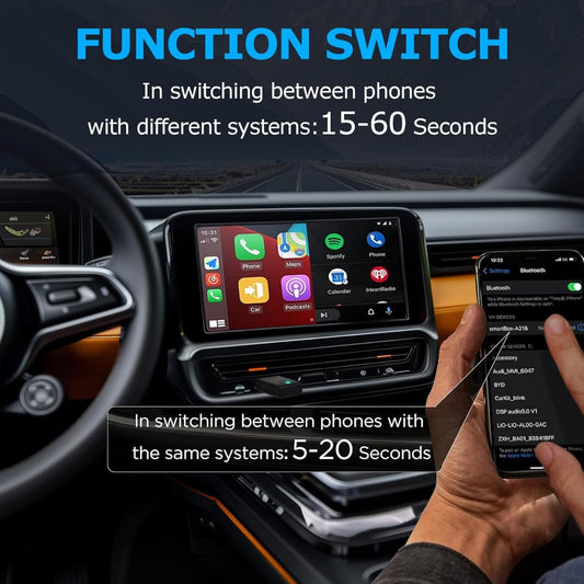 Adattatore Wireless 2 in 1 per Android Auto e Apple Carplay